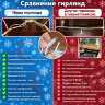 Гирлянда Клип лайт "Спайдер-Супер" Триколор 5 х 20 м 